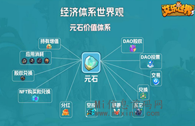 艾乐世界：想要体验这款新游戏吗？内测账号，并下载相应的安装包-首码项目网
