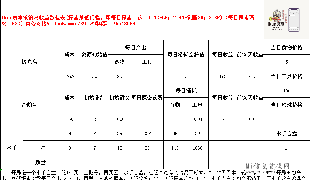 20240418404504506562