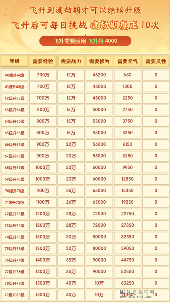 2024042220650650506