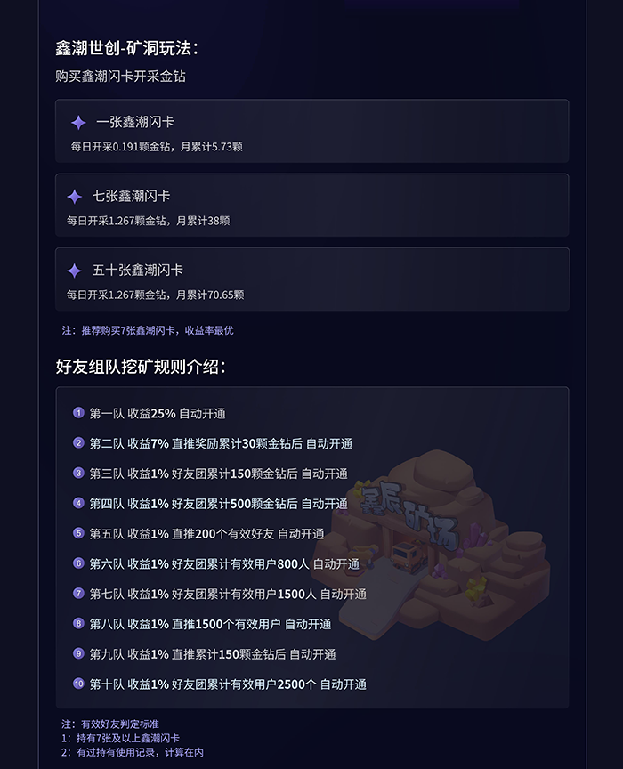 图片[6]-《鑫潮生态》高扶持 对接全网 火爆预热！-首码项目网