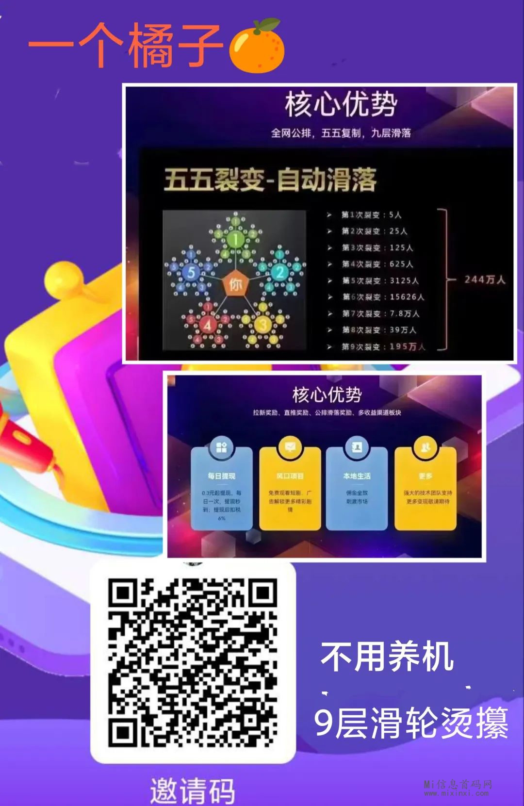 一个橘子项目还是真心甜，不过模式，撸管利器，就是一个主打量大出奇迹-首码项目网