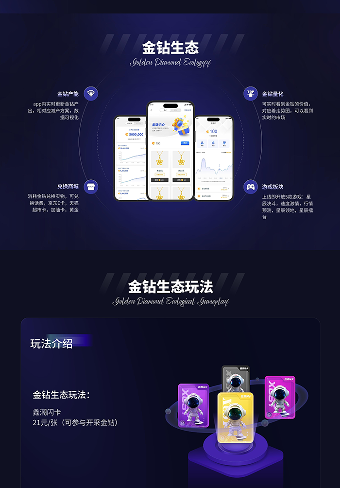 图片[5]-《鑫潮生态》高扶持 对接全网 火爆预热！-首码项目网