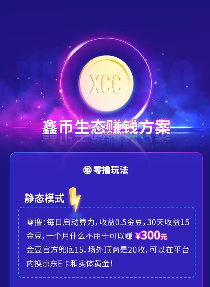 图片[8]-《鑫潮生态》高扶持 对接全网 火爆预热！-首码项目网