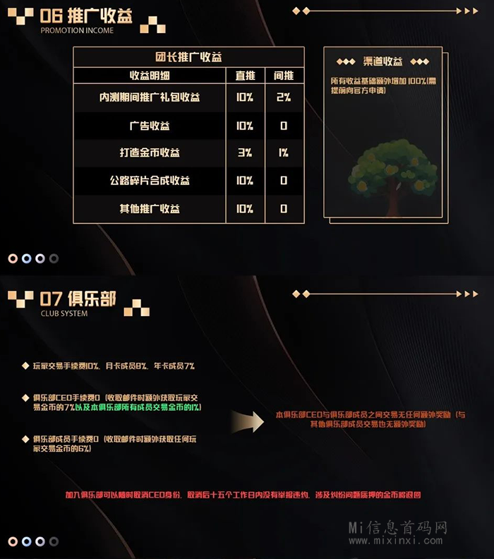 图片[10]-车永恒首码，28日强势上线，全新的淘金玩法-首码项目网