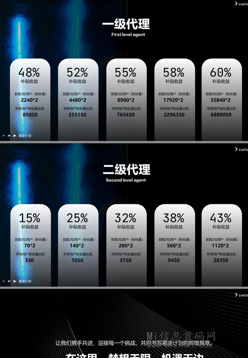 图片[6]-口哨短视频，全球热门大盘点，零门槛玩转最强攻略-首码项目网