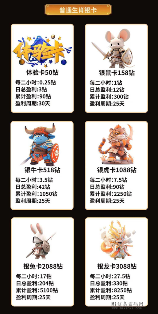 图片[6]-12生肖首码，今日上线，对接扶持-首码项目网