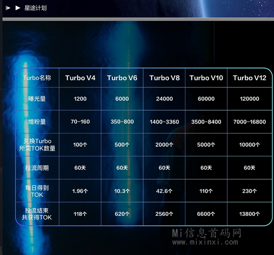 图片[5]-口哨短视频，全球热门大盘点，零门槛玩转最强攻略-首码项目网