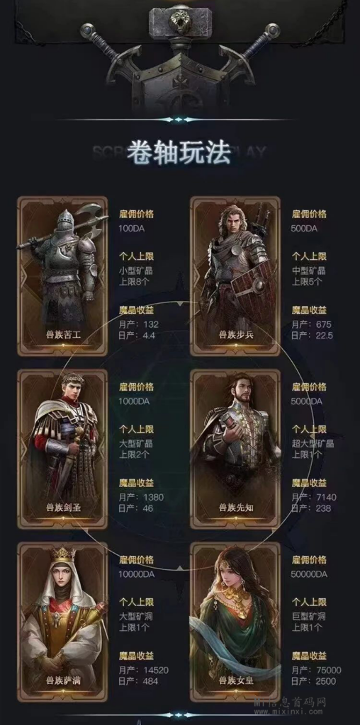 图片[8]-魔兽城堡2.0新UI即将上线，靠谱项目-首码项目网