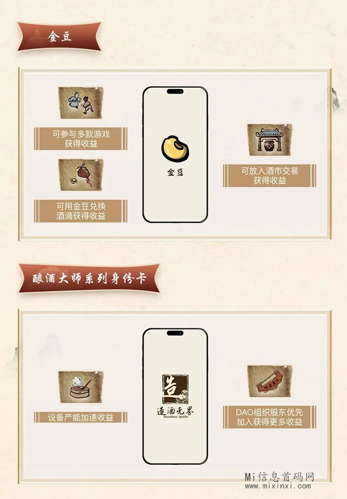 图片[5]-造酒无界：自主研发UI界面，强势席卷而来，启动前推出多重活动-首码项目网