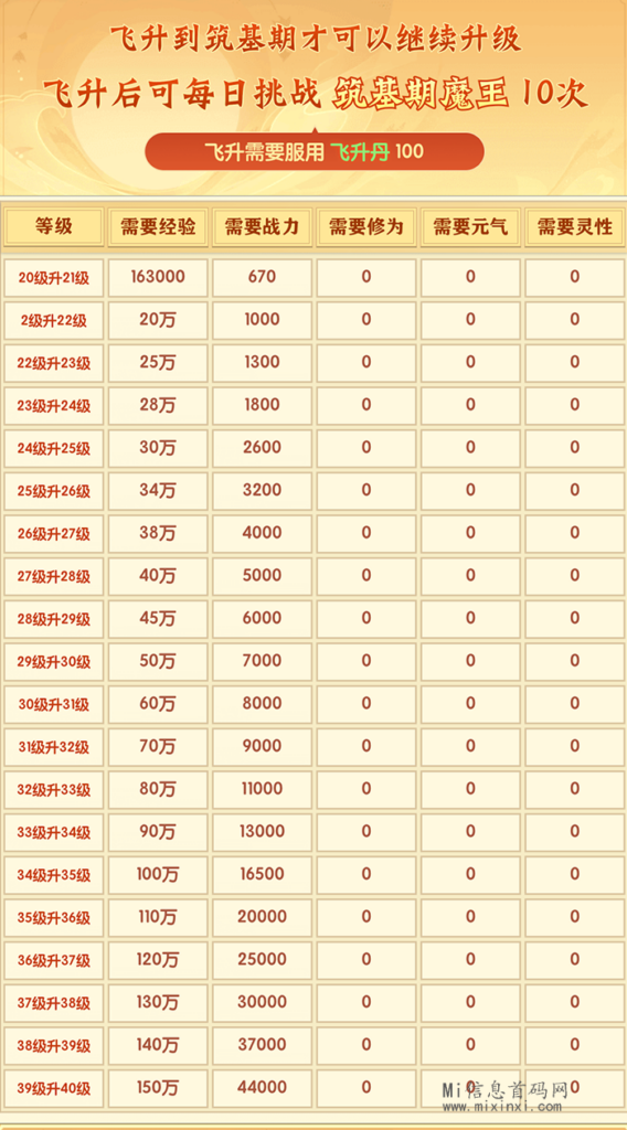 2024404222209556650650