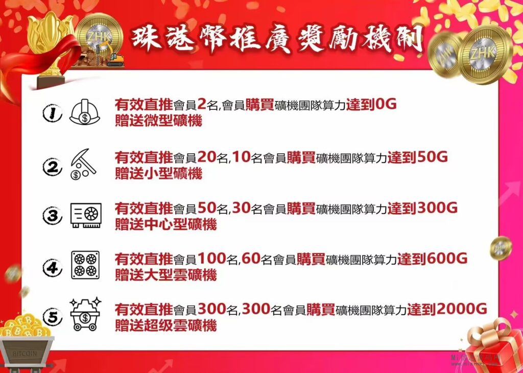 ZHK首码项目，未来发展前景如何？-首码项目网