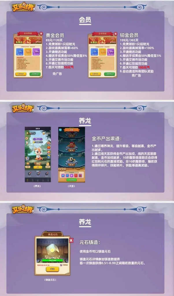 图片[5]-艾乐世界：5月7日双端上线，养龙打技能模式！对接顶商，扶持对接各大小团队长散户-首码项目网