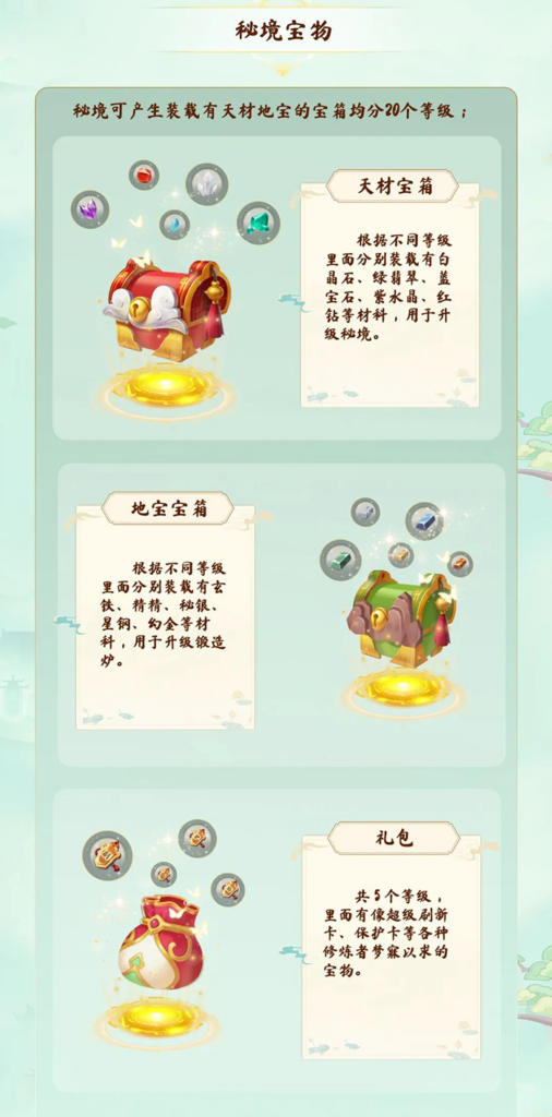 图片[2]-青丘：全新原创玩法，即将启航，升级领略神秘秘境，0撸，对接团队中-首码项目网