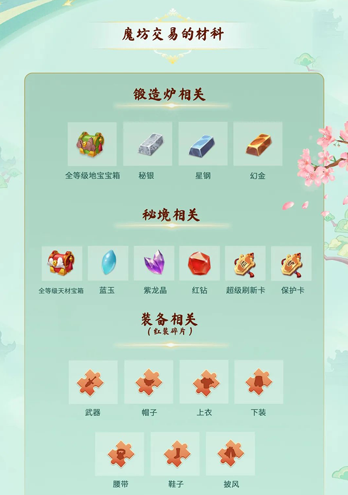 图片[3]-青丘：全新原创玩法，即将启航，升级领略神秘秘境，0撸，对接团队中-首码项目网