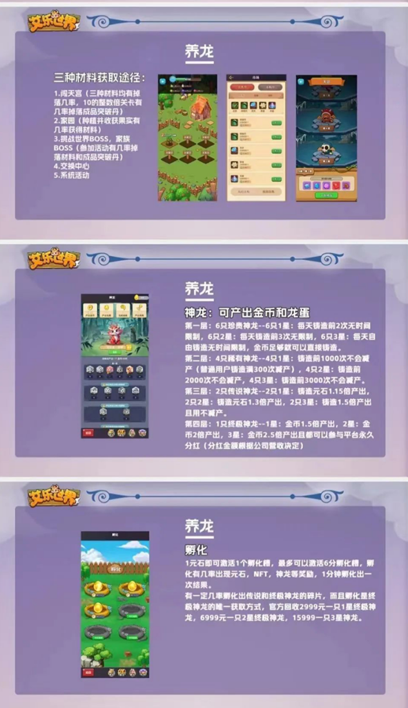 图片[7]-艾乐世界：5月7日双端上线，养龙打技能模式！对接顶商，扶持对接各大小团队长散户-首码项目网