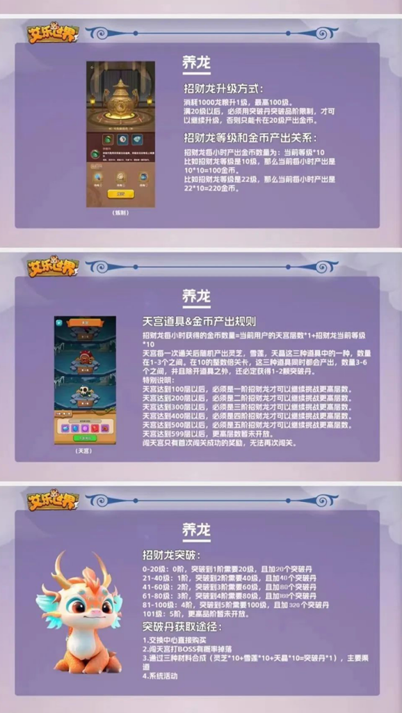 图片[4]-艾乐世界：5月7日双端上线，养龙打技能模式！对接顶商，扶持对接各大小团队长散户-首码项目网