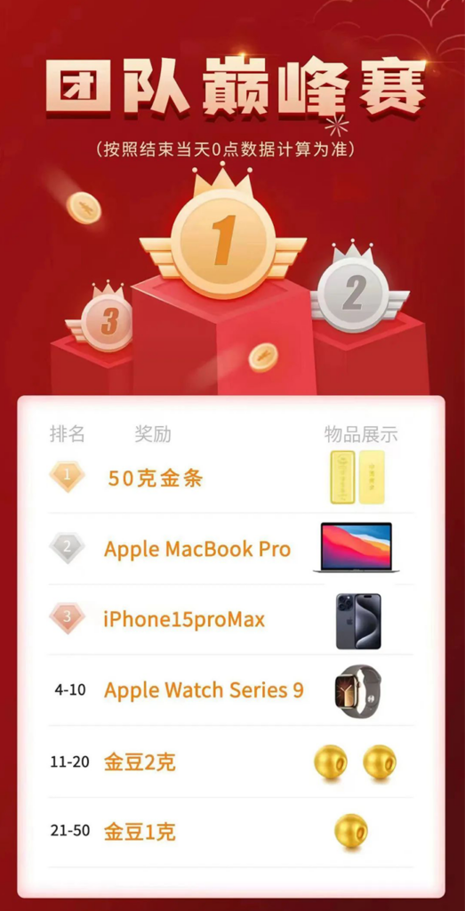 图片[2]-欢乐龙游内测开启，招募首批团队长，一同了解这个项目的特色和玩法-首码项目网