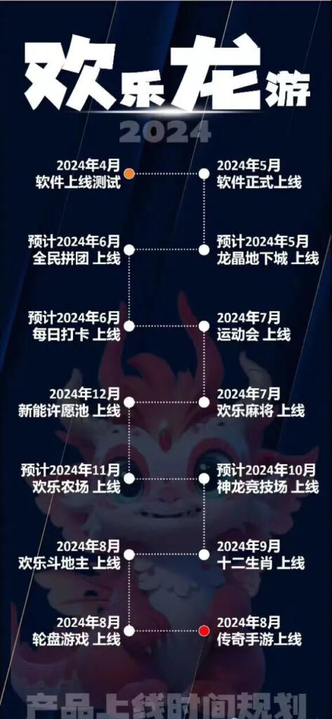 图片[6]-欢乐龙游内测开启，招募首批团队长，一同了解这个项目的特色和玩法-首码项目网