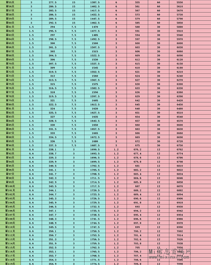 20240509055505065250