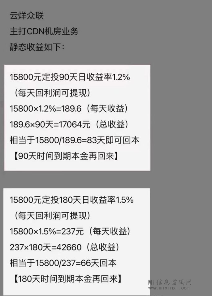 图片[2]-云烊众联抢占先机，成功成为2024年的重磅大项目！该项目不仅玩法独特，更拥有众多优势-首码项目网