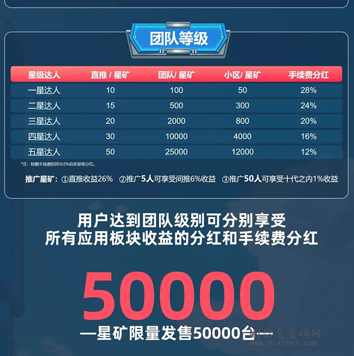 20240509505265605056