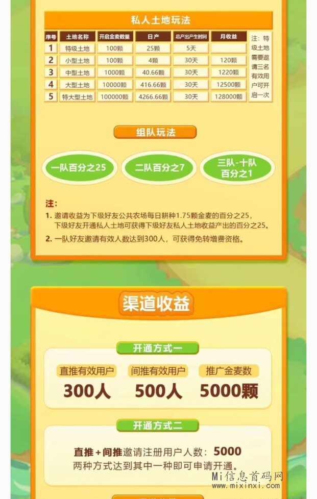 图片[5]-创世纪即将上线,元宇宙游戏,艺术与游戏的完美融合-首码项目网