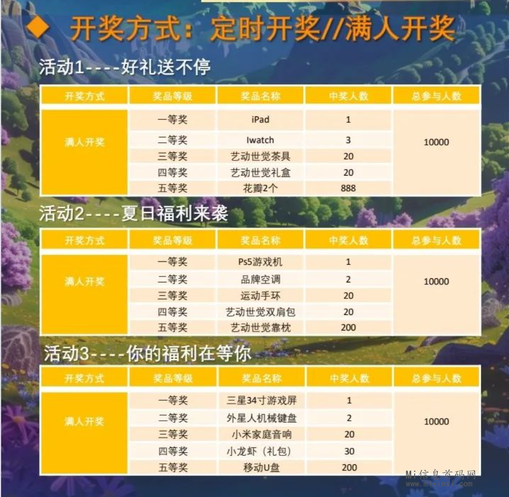 图片[13]-星火秘境;森系链游,热度爆高！新链游星火秘境先导片！-首码项目网