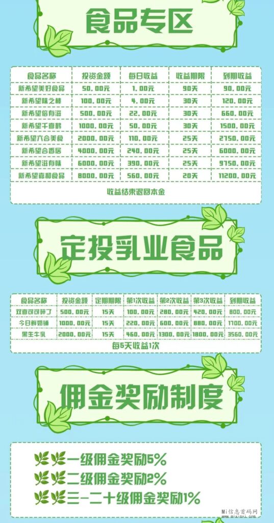 图片[3]-新希望农场：食品农场，首码上线，直推一人奖励5秒到-首码项目网