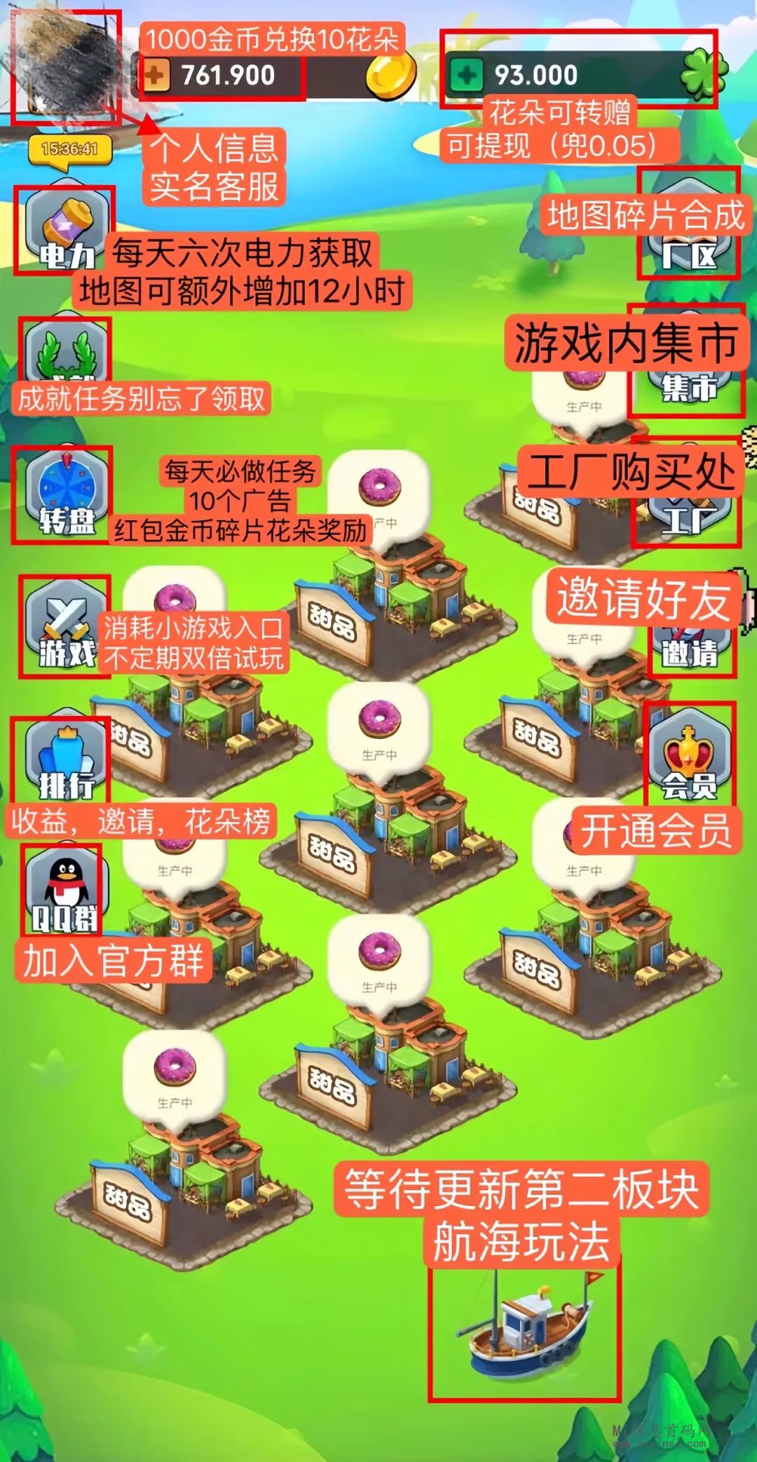 有塘小镇：5月10日出来的淘金模式，每天补充电力（原料）工厂就会产出-首码项目网