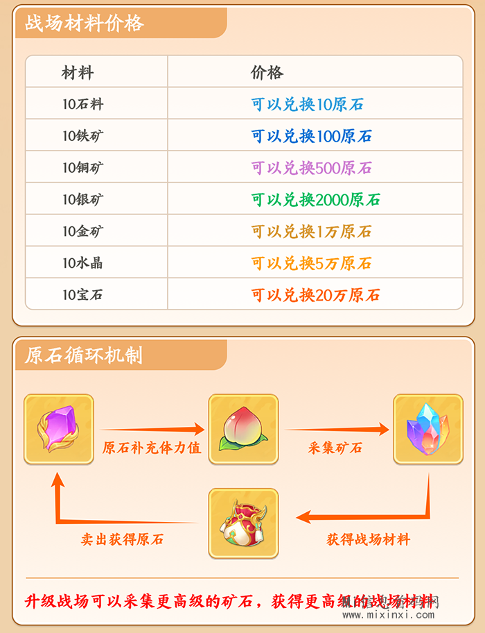 图片[12]-异兽战场，零撸小游戏，即将上线，预热实力对接-首码项目网