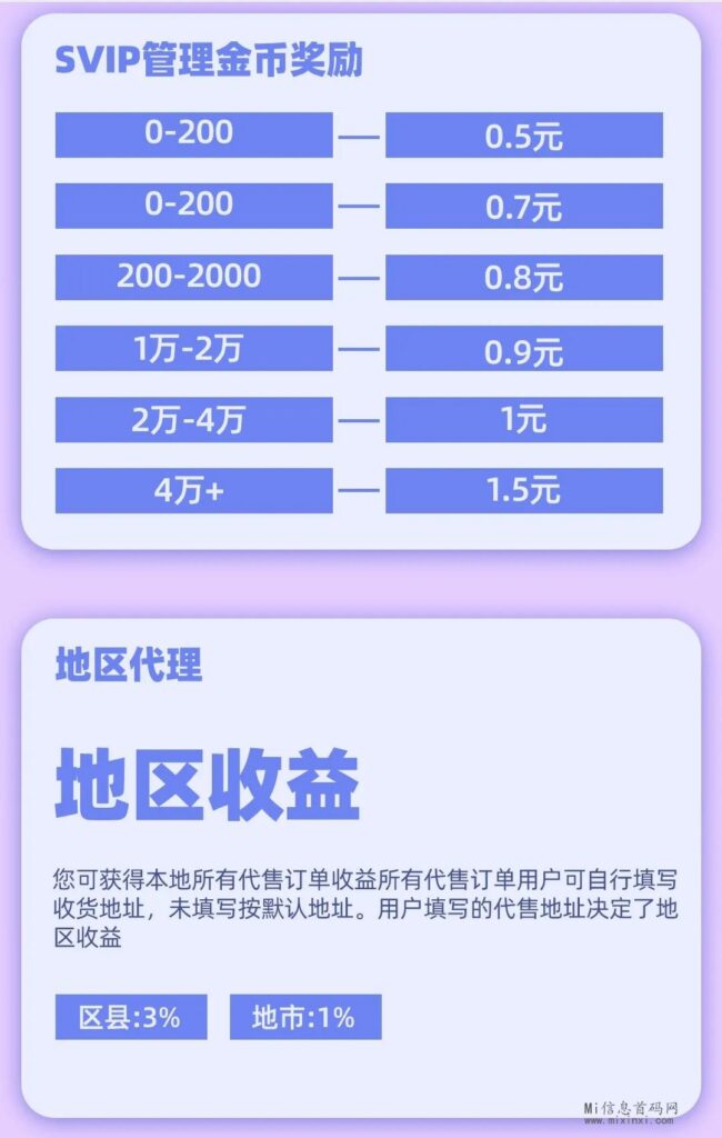 多品盒子16号首码上线-首码项目网