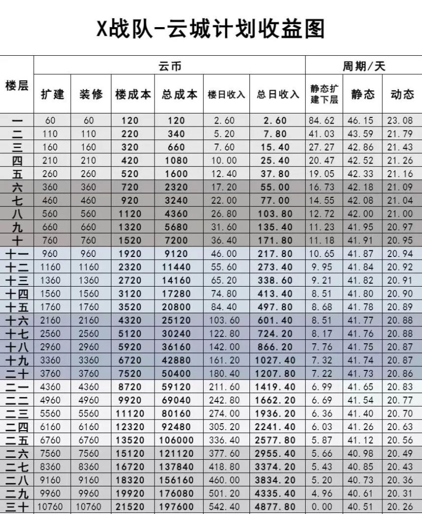 20240520950606505050