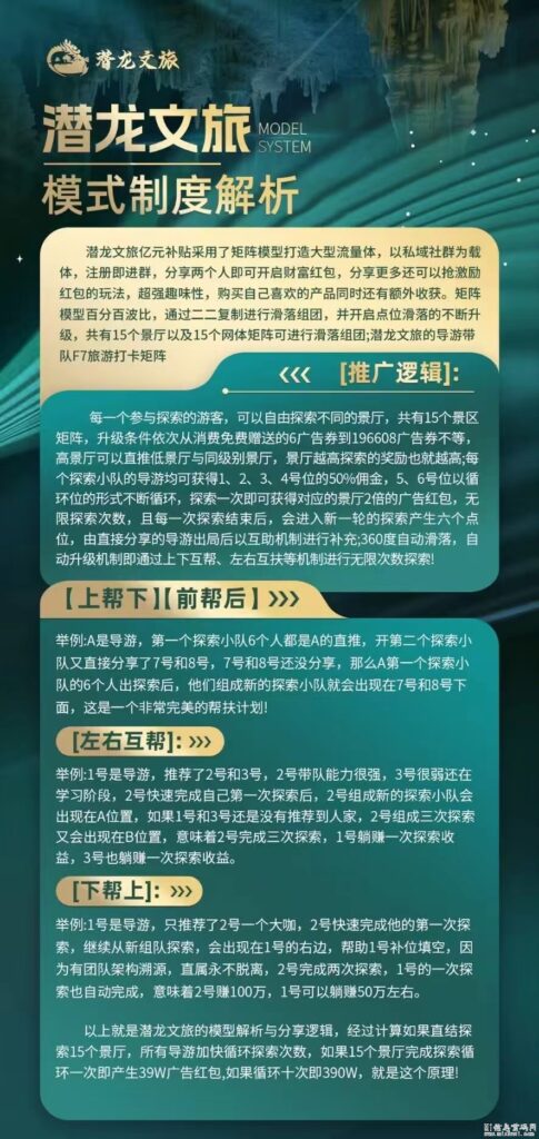 图片[6]-潜龙文旅：首码项目，6米撬动590具体玩法与攻略-首码项目网