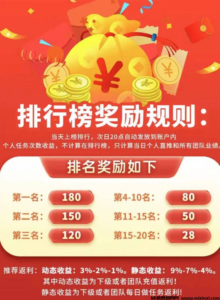 赏金联盟:可靠任务类APP,首码内测,上车吃肉-首码项目网