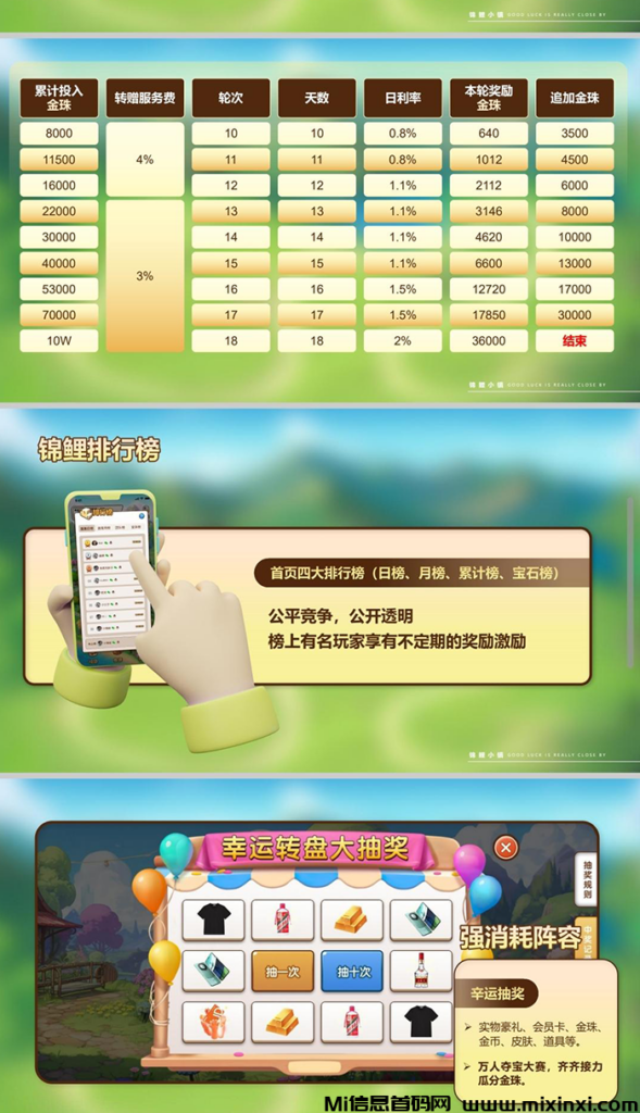 图片[5]-锦鲤小镇，最强链游，即将上线，首码对接中，招募首码团队长-首码项目网