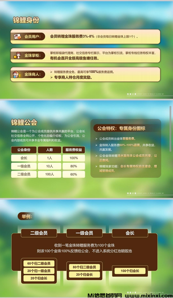 图片[2]-锦鲤小镇，最强链游，即将上线，首码对接中，招募首码团队长-首码项目网