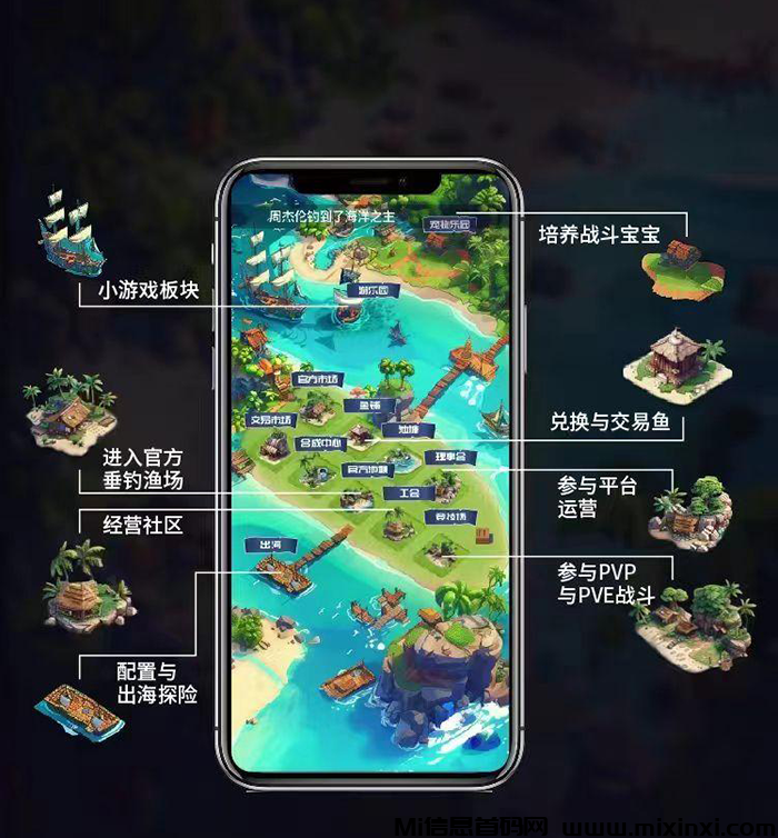 图片[9]-垂钓人生，6月初上线，全新链游项目，团队扶持拉满-首码项目网