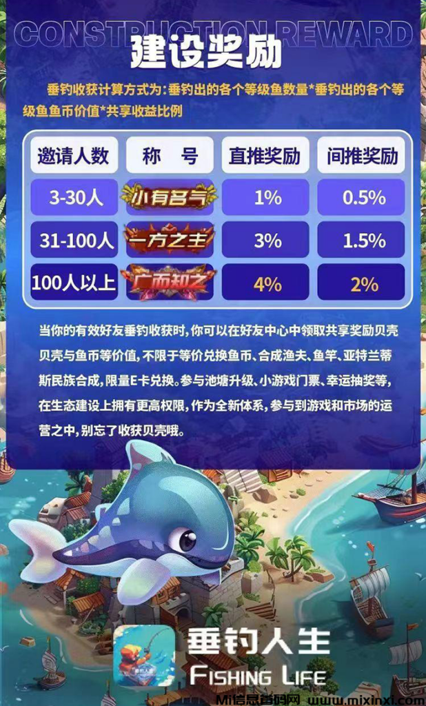 图片[6]-垂钓人生，6月初上线，全新链游项目，团队扶持拉满-首码项目网