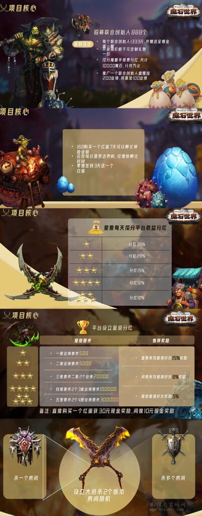 《魔石世界》火热预热，高扶持，对接全网5月15日上线-首码项目网