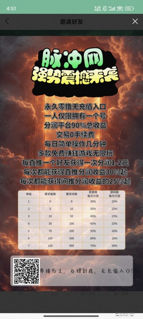 脉冲网首码,金b消耗,持b越多,每日芬宏越多-首码项目网