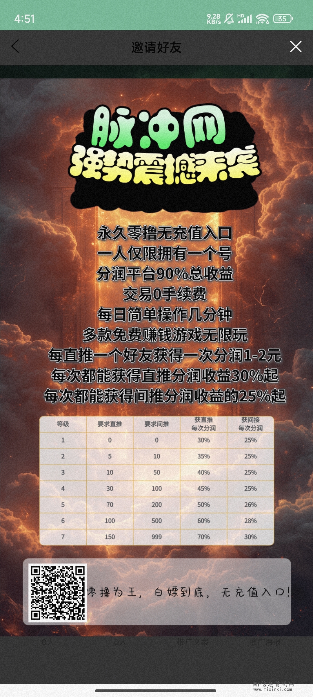 脉冲网首码，金b消耗，持b越多，每日芬宏越多-首码项目网