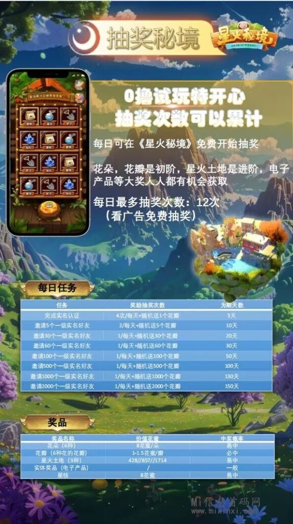 亲爱的玩家们，欢迎来到《星火秘境》首码！-首码项目网