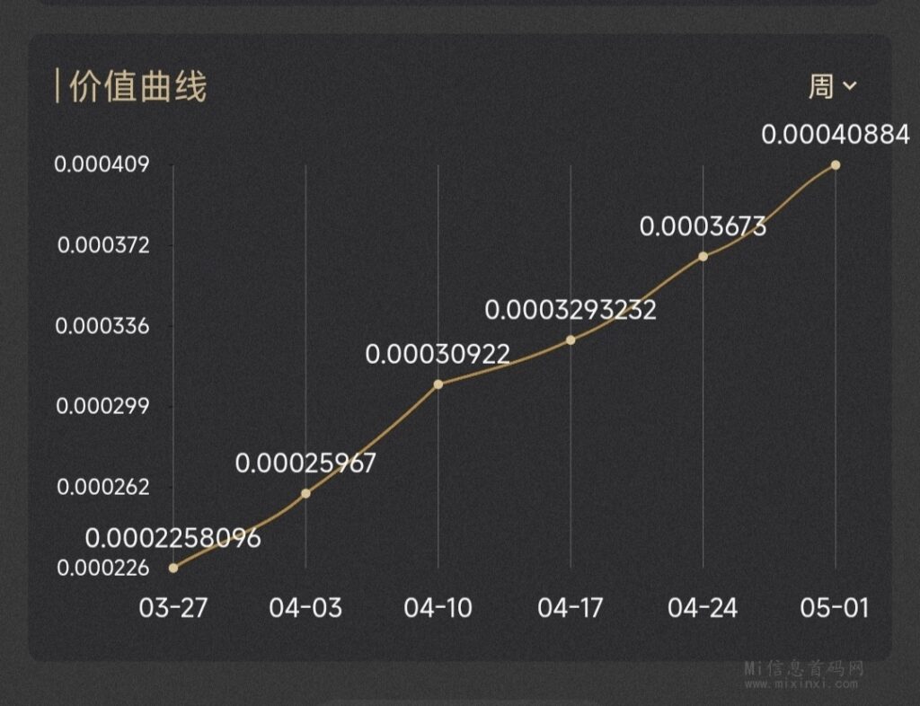 mmexport1715082357629