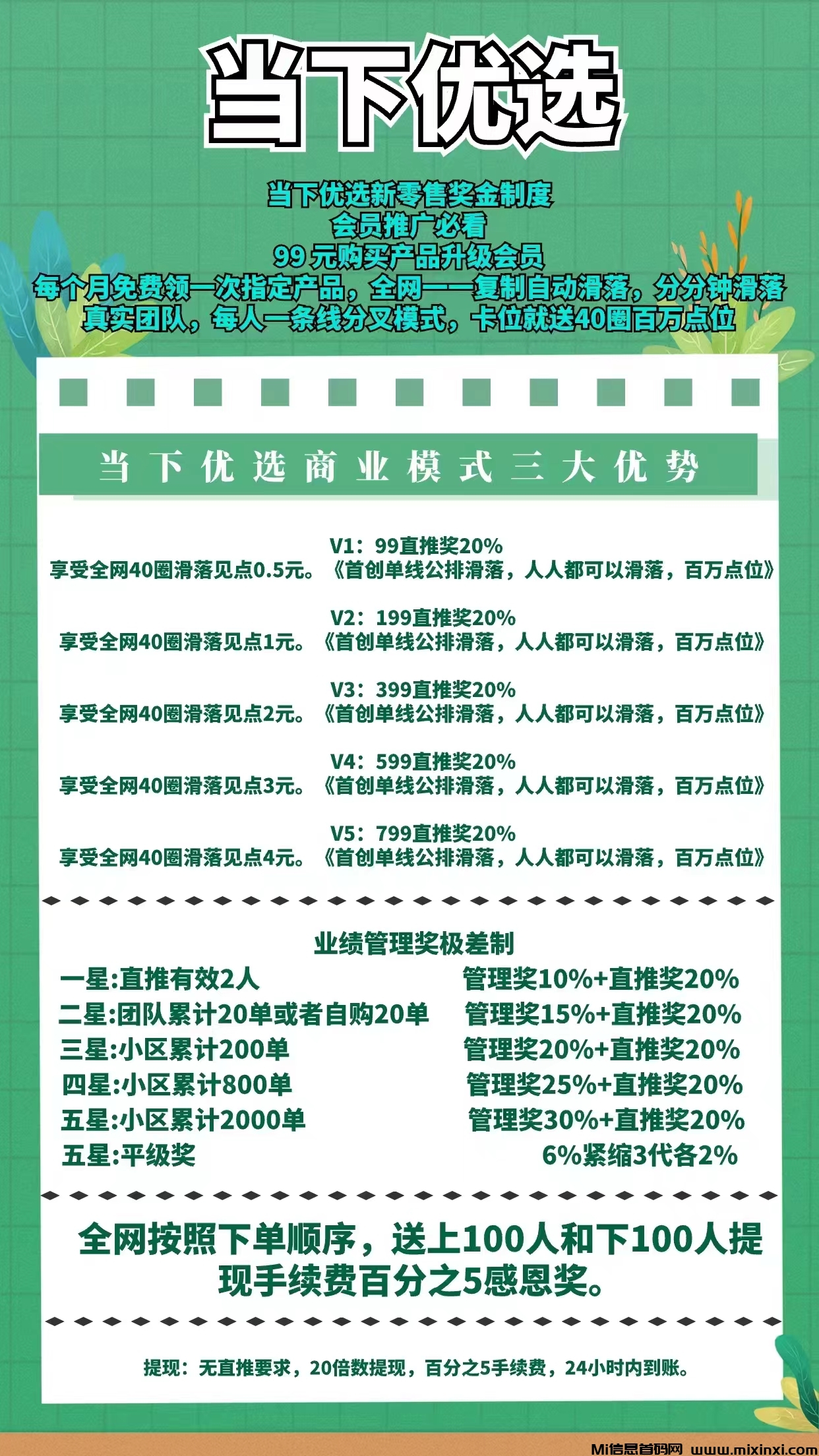 新模式【当下优选】招募联合创始人-首码项目网