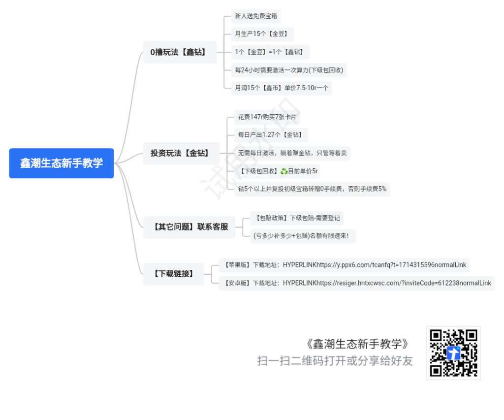 mmexport65f761cbab303deed642d7f69b5a6e65_1714985594149