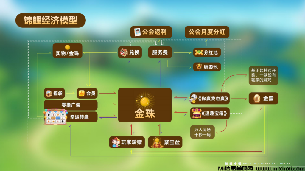 mmexport909b9ad88b072304b1ff922b0d1b2362_1716794513893