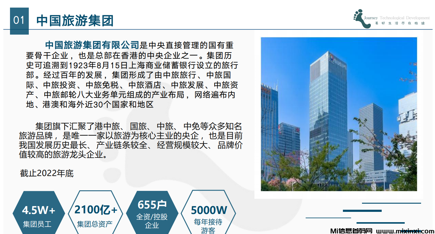 图片[3]-旅途：即将火爆上线，抢先出首码，招募团队长！-首码项目网