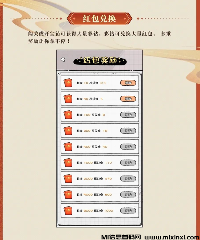 图片[4]-数字英雄:今日13点上线，免费的闯关模式-首码项目网