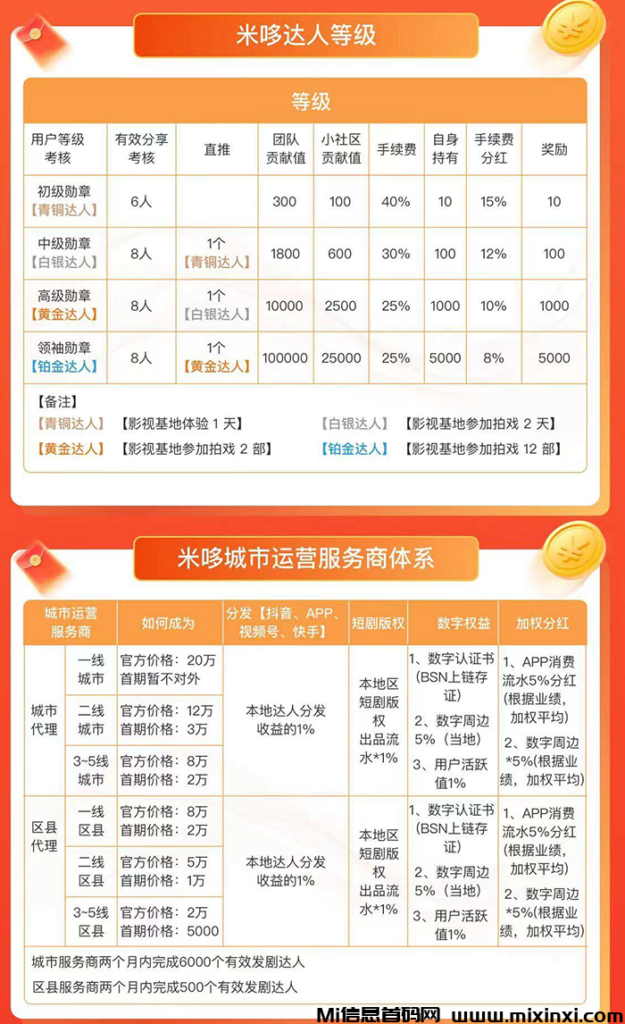 202406040262065065650