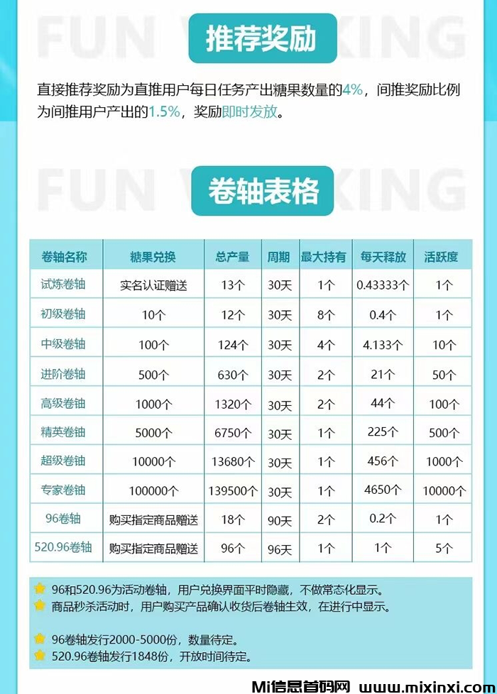 图片[13]-趣步国际版：首码对接，零撸新上线的项目-首码项目网